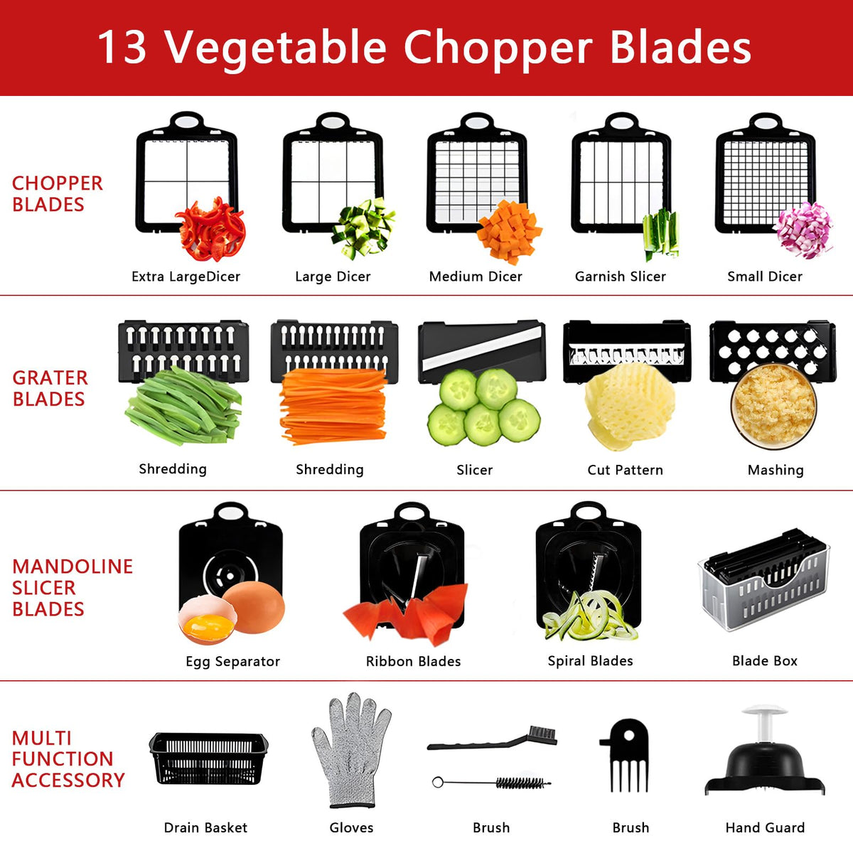 RCOMG chopper container with 1.3L capacity for mess-free prep