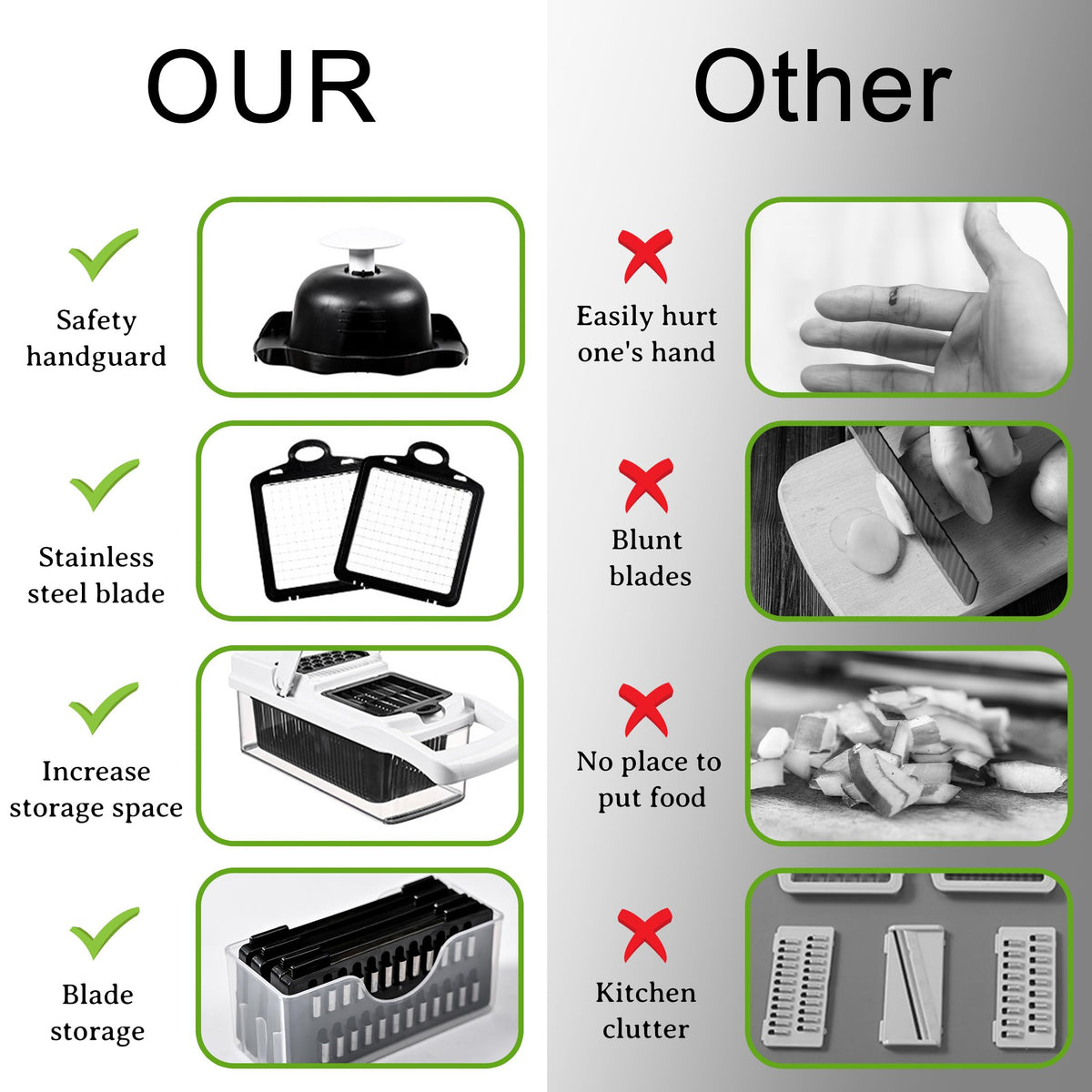 RCOMG safety handguard protects fingers during chopping
