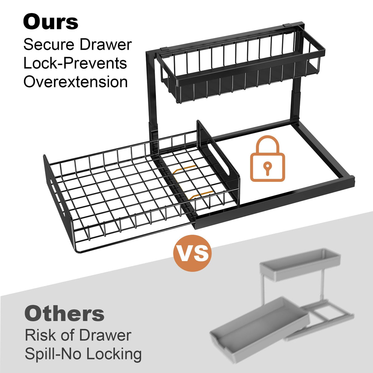 REALINN grid baskets drain water easily for quick cleanup