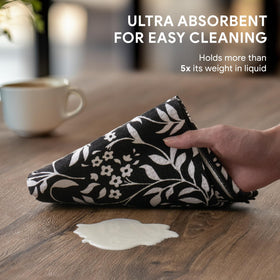 RECYCO microfiber towels demonstrate 5x weight absorbency for spills