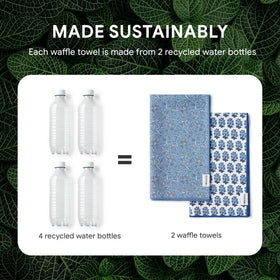 RECYCO fast-drying aerodry design in porcelain blue.