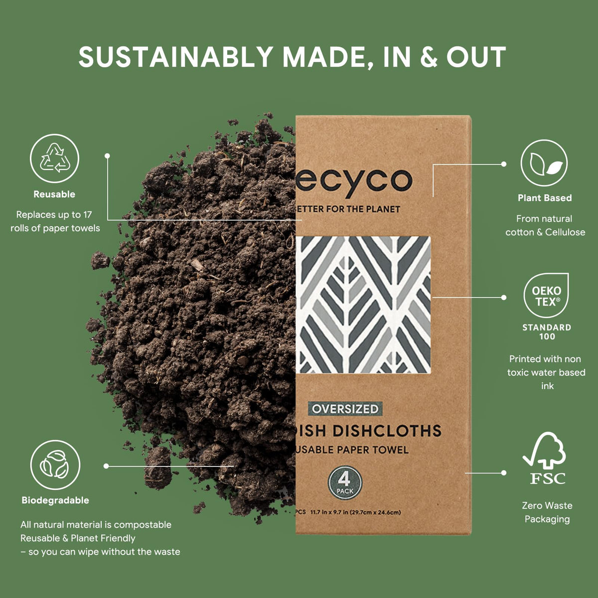 RECYCO Swedish dishcloths absorb spills up to 15x its weight on counters.
