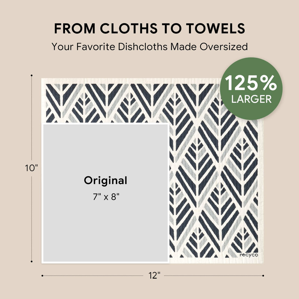 RECYCO Swedish dishcloths texture close-up shows durable cellulose-cotton fibers.
