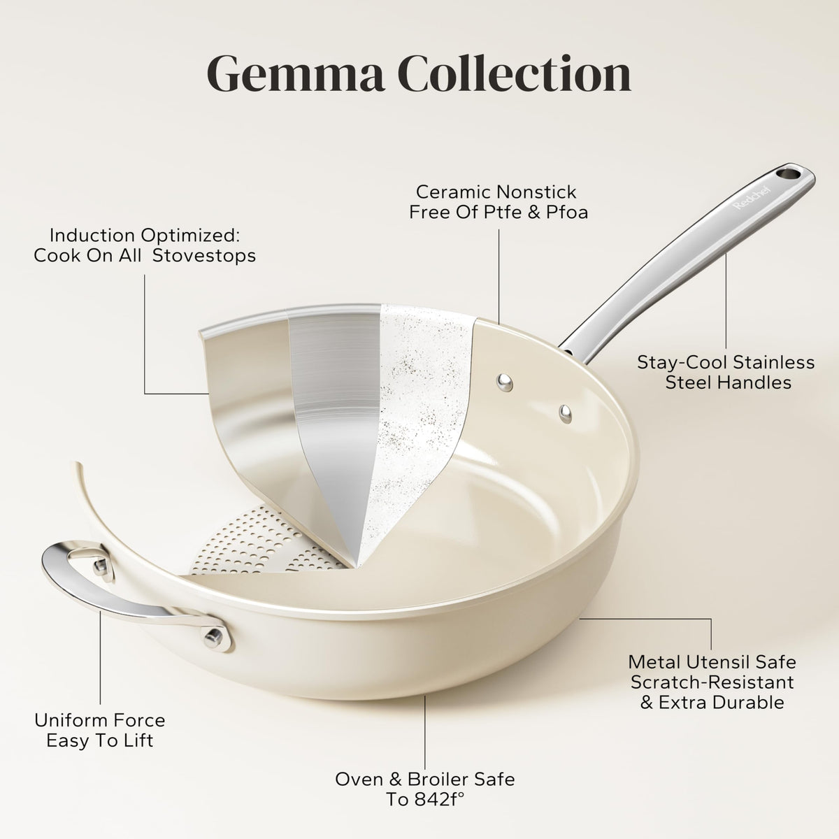 Redchef pan with helper handle provides secure grip.