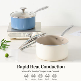 Redchef shatter-proof glass lid helps monitor progress.