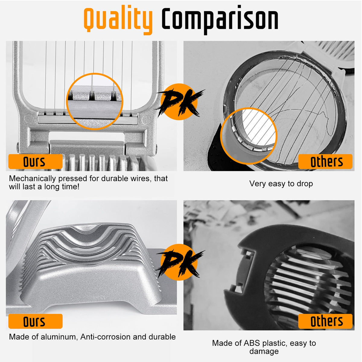 REDSETS egg slicer base and handle highlight ergonomic, non-slip grip.