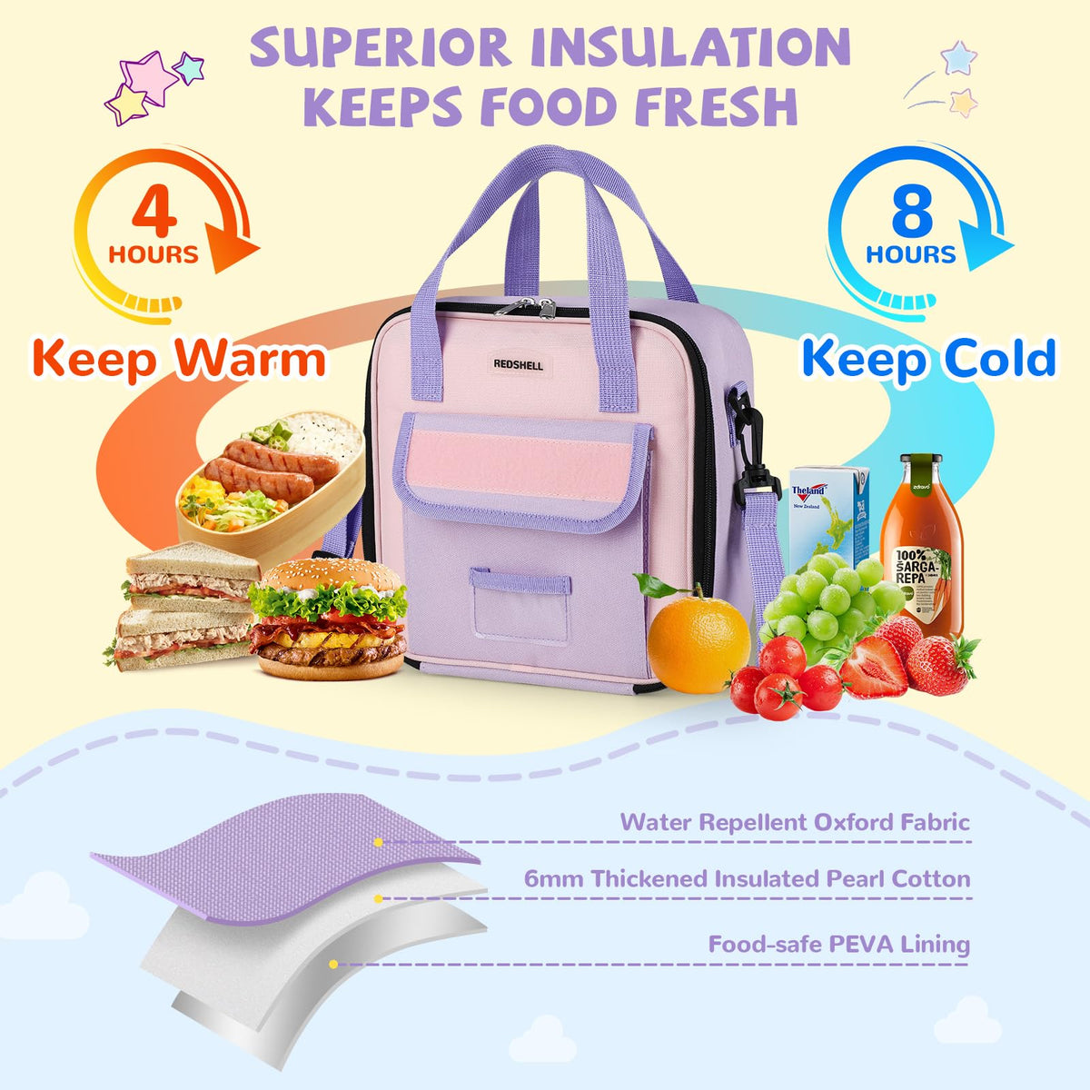 REDSHELL lunchbag adjustable shoulder strap offers versatile carry options for kids.