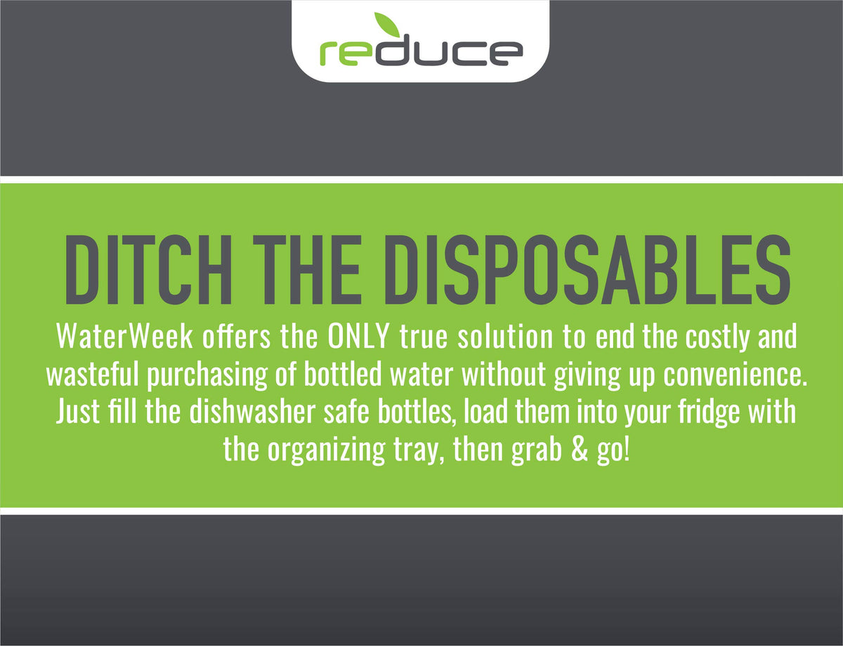 REDUCE WaterWeek bottle in use illustrates BPA-free safety for family hydration