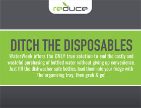 REDUCE WaterWeek bottle in use illustrates BPA-free safety for family hydration