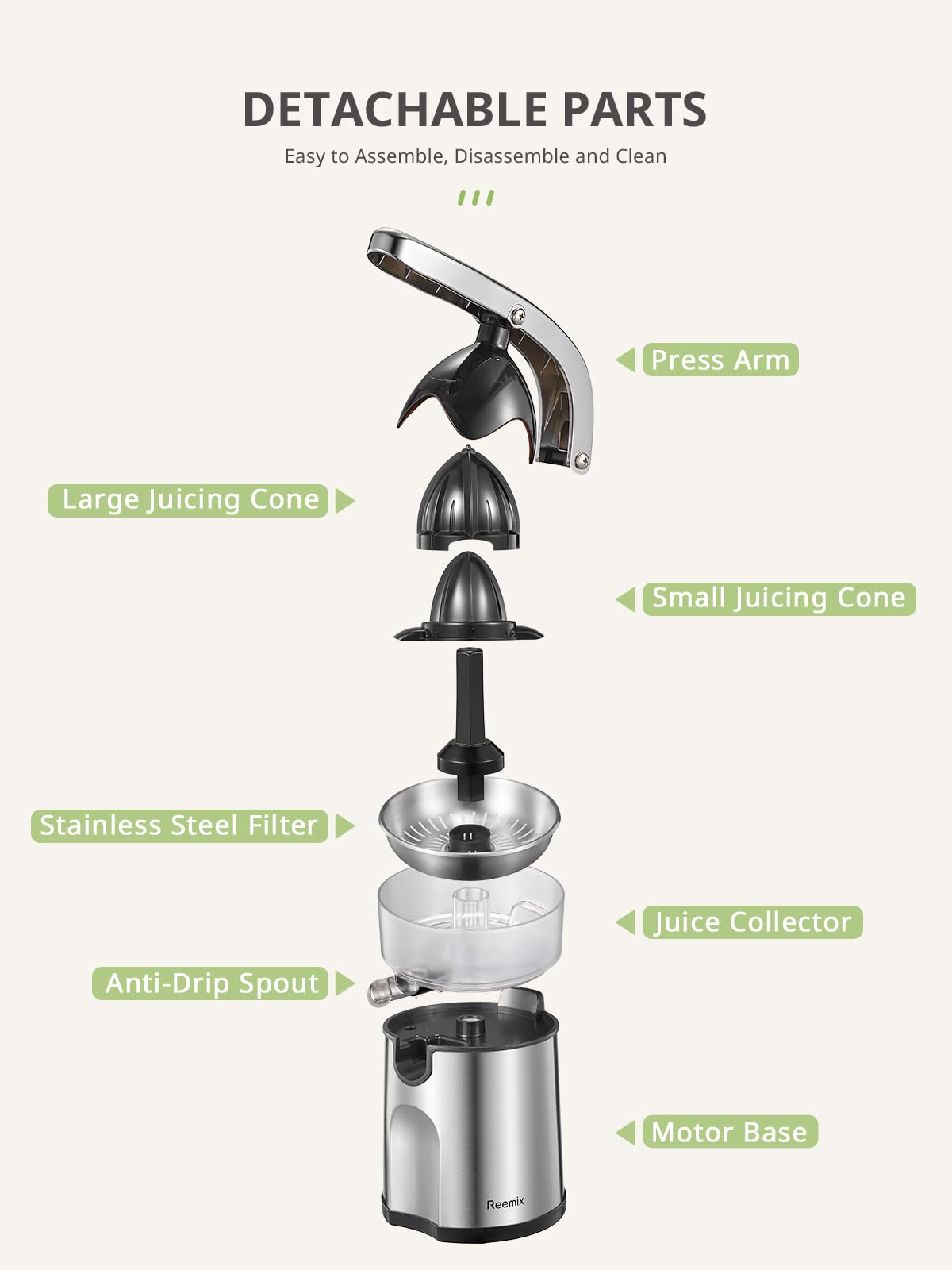 Reemix juicer with non slip base keeps it steady during use.