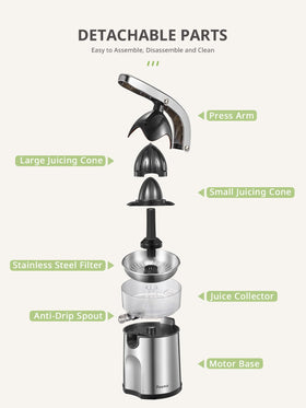 Reemix juicer with non slip base keeps it steady during use.