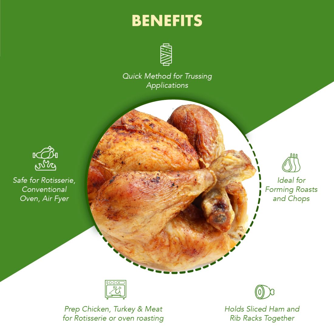 Regency Wraps trussing bands securing a turkey roast for even cooking.