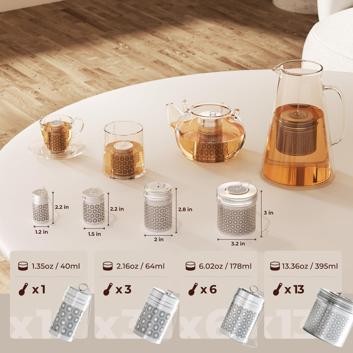 Reinmoson two pack packaging highlights value and ready kitchen setup