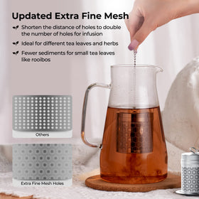 Reinmoson tea infuser mesh closeup highlighting ultra fine holes for flavor