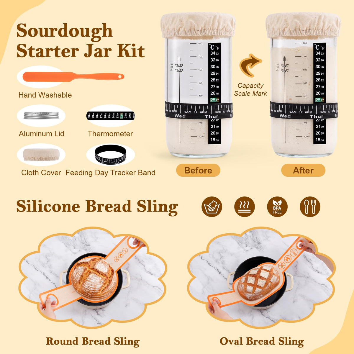REMEIT Starter Jar with label demonstrates how to feed and store your starter.