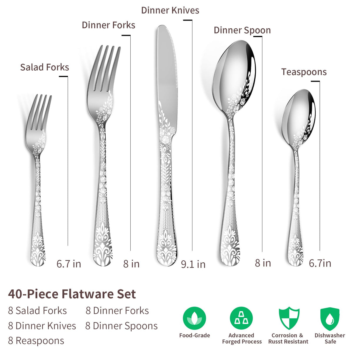 Remoxye 40-piece set with 8 dinner forks for sturdy dining.