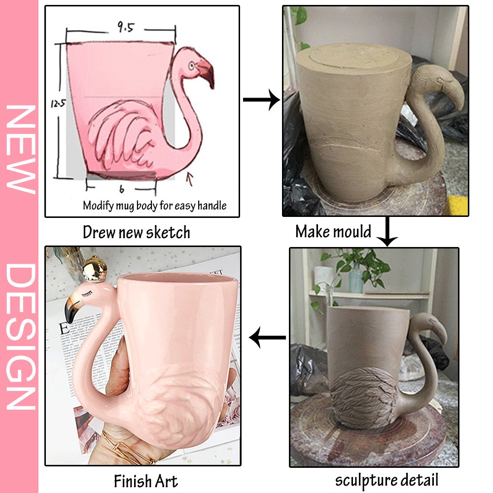 Renawe 16oz ceramic mug with generous capacity