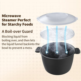 ReneeChef boil-over guard keeps microwave mess-free during cooking.
