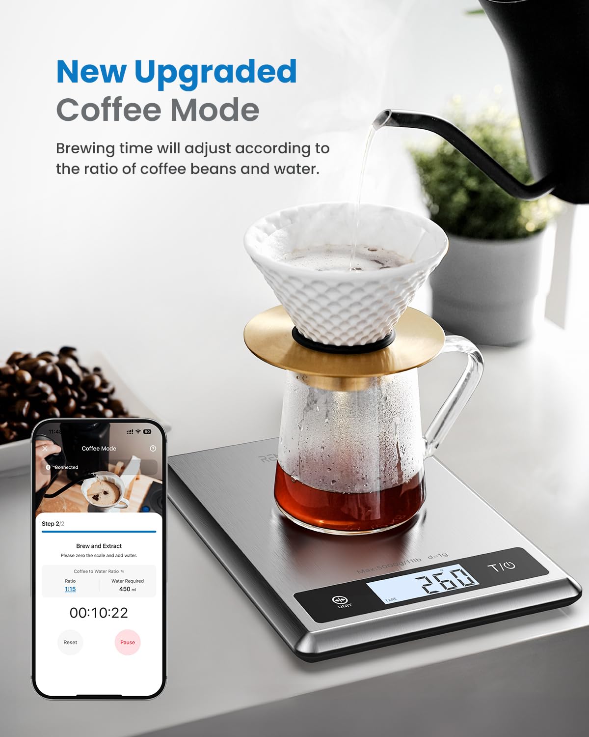 RENPHO auto-off timer conserves energy during meal prep sessions.