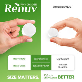 Renuv individually wrapped tablets for mess-free descaling