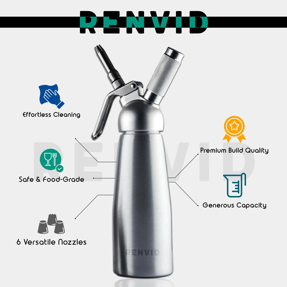 RENVID versatile canister suitable for whipped cream, foams, and nitro coffee experiments.