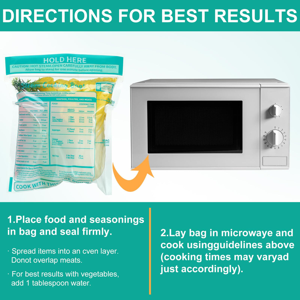 Resurhang reusable steam bags in durable material for repeated use.
