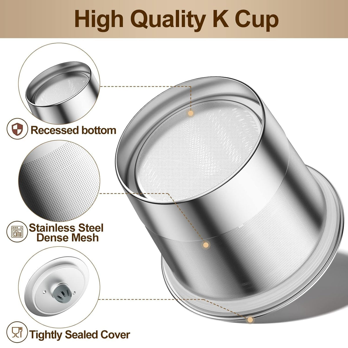 Dense mesh filter in the RETHONE pod minimizes grounds in your cup.