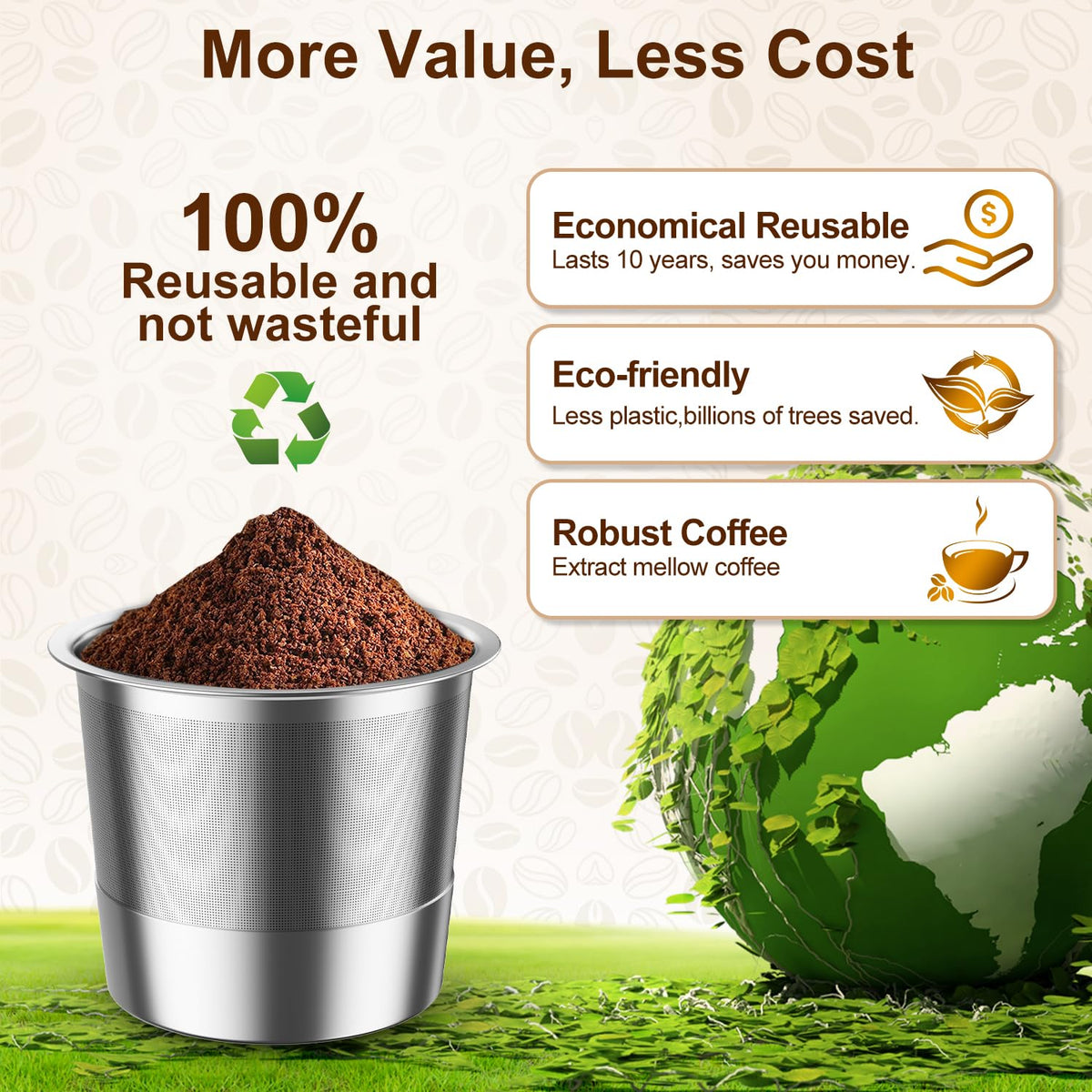 RETHONE Keurig compatibility chart illustrating broad machine support