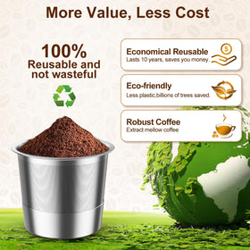 RETHONE Keurig compatibility chart illustrating broad machine support