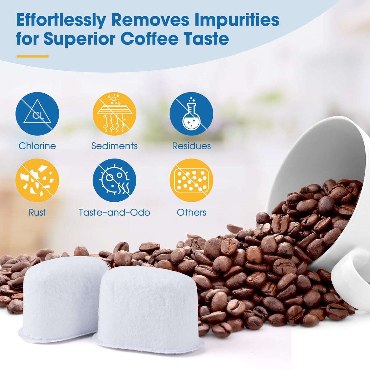 Revorit durable micro-mesh filters ensure long-lasting performance.