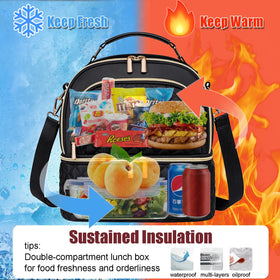 REXMONA lunch bag leakproof and insulated layer protects contents during travel