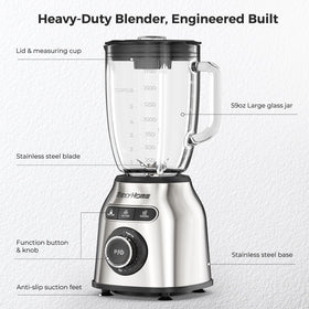 REXYHOME non-slip feet keep the blender steady