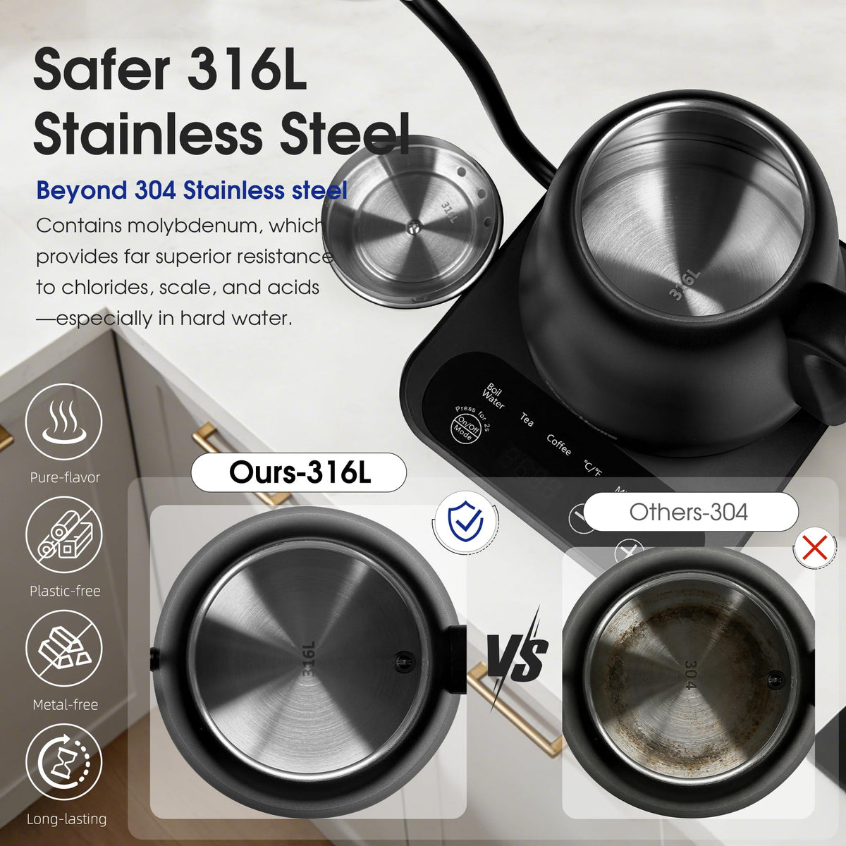 REXYHOME gooseneck kettle handle close-up shows comfortable grip and easy pouring control.