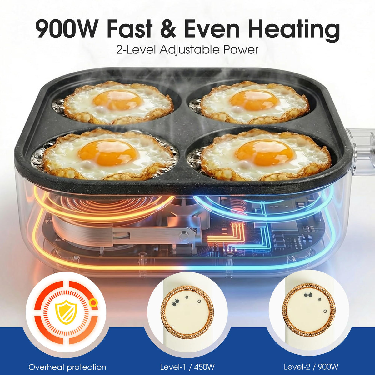 REXYHOME granite nonstick coating allows minimal oil and easy food release
