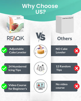 RFAQK with 24 numbered icing tips for pattern previews