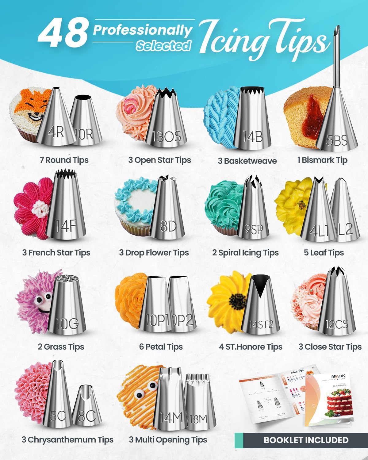 RFAQK 20 disposable icing bags for quick decorating