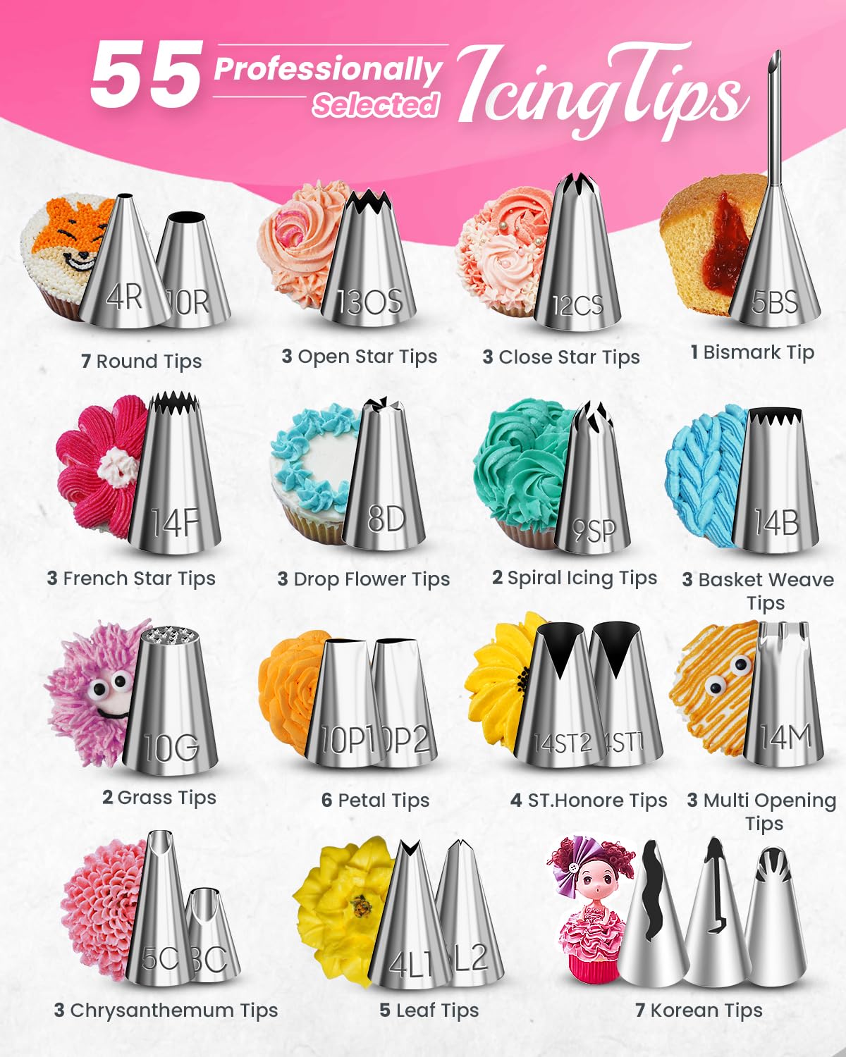 RFAQK Korean 7-ruffle tips for elegant ruffles and textures