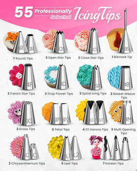 RFAQK Korean 7-ruffle tips for elegant ruffles and textures