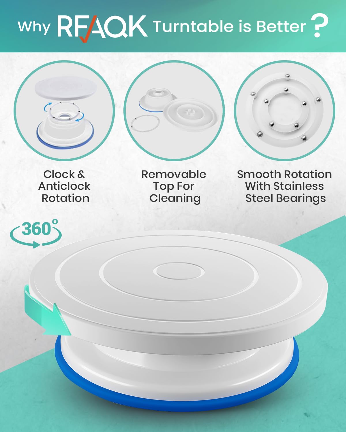 RFAQK piping bags and tips set for versatile decorating