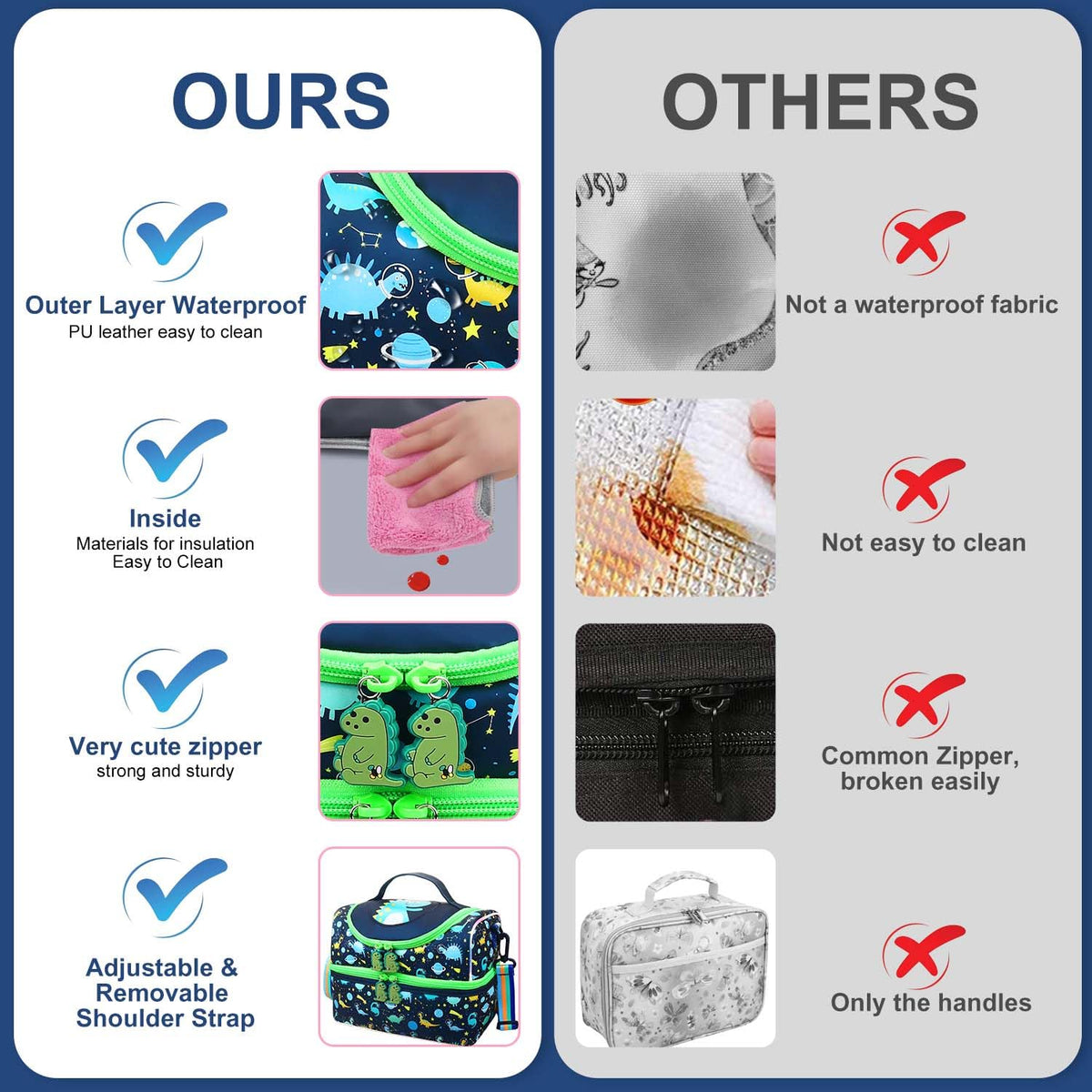 Easy-clean interior and exterior for quick maintenance after school snacks.