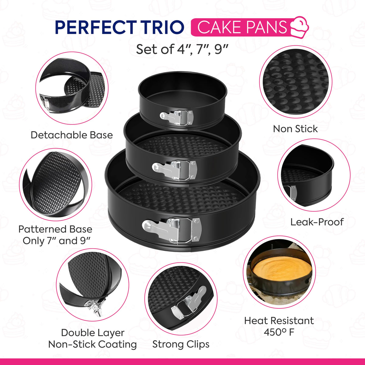 RICCLE 148Pcs 4-inch springform pan for mini cheesecakes and personal desserts.