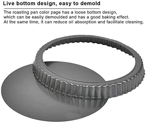 Detachable base on RICHSC-PAN tart pan enables simple removal and serving.