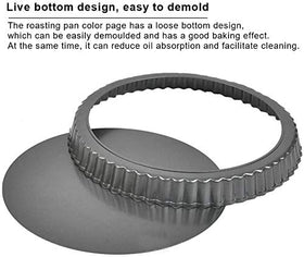 Detachable base on RICHSC-PAN tart pan enables simple removal and serving.