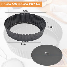RICHSC-PAN non-stick coating ensures smooth release and easy cleanup.