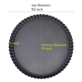 RICHSC-PAN tart pan showing non-stick coating for effortless baking.