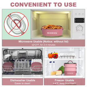 RIKDOKEN dishwasher-safe parts simplify cleaning after meals.