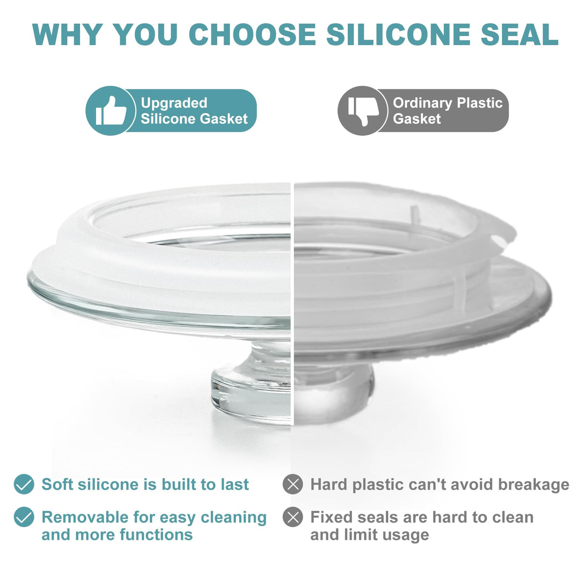 Ritayedet silicone seal for sourdough shows breathable and airtight options.