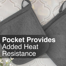 RITZ Terry Pocket Mitt graphite surface-protection use prevents heat transfer to countertops.
