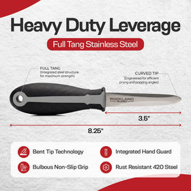 Rockland Guard knife shows textured non-slip handle and safety guard.
