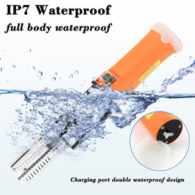 ROEDEER IPX7 waterproof design withstands splashes.